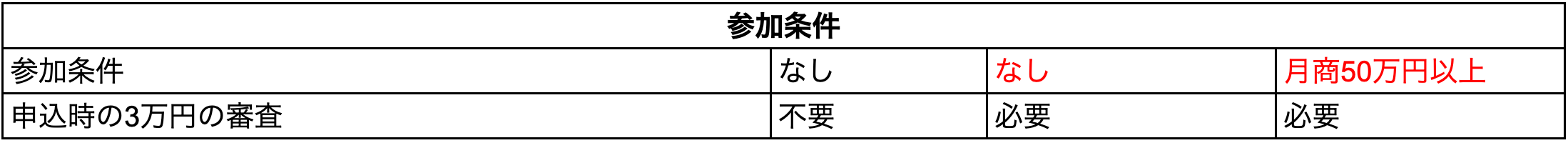 スクリーンショット 2021-03-15 17.56.43