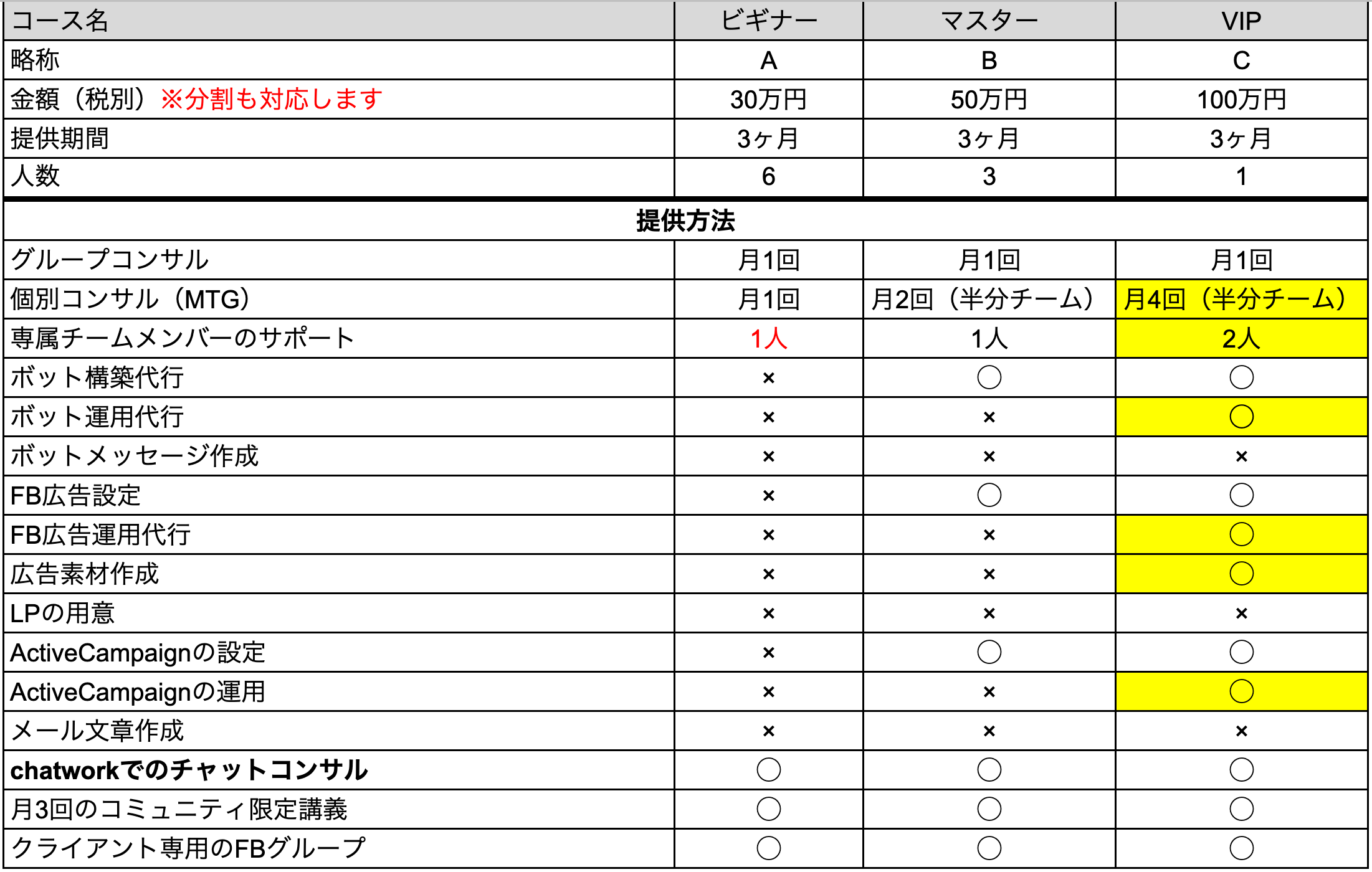 スクリーンショット 2021-03-15 17.56.31