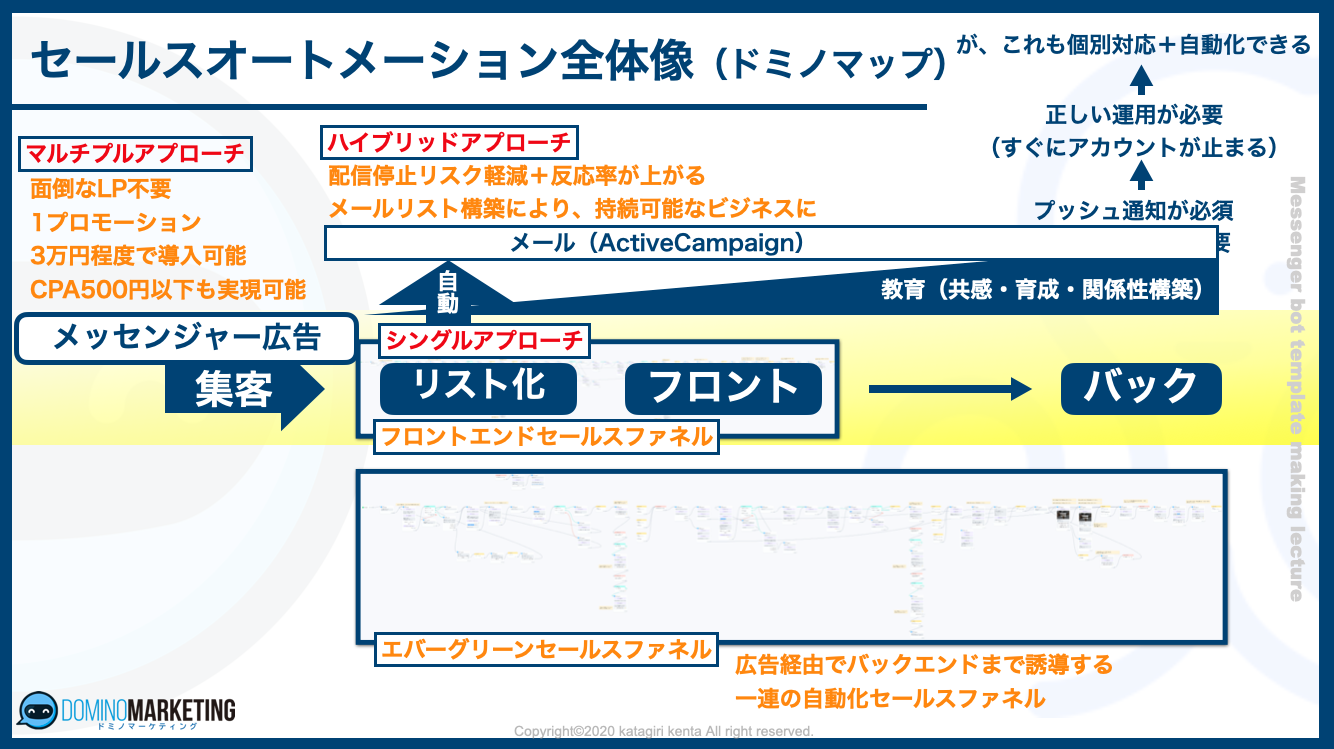 スクリーンショット 2021-03-12 11.04.56